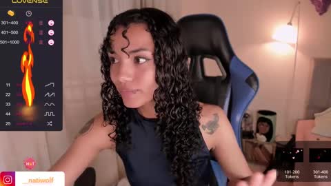 Snapshot of _natashawolf chatting on January 3, 7:50 pm Nati - Independ model online show from January 3, 7:50 pm
