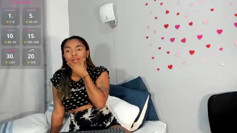 Abril online show from April 2, 2:42 am