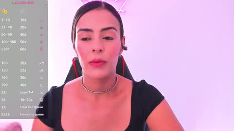 AlessandraMoreli Its my birthday online show from December 16, 9:41 pm