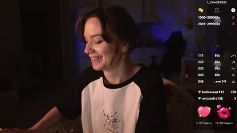 Snapshot of alexa_feels chatting on January 31, 5:19 am Little Duck homie online show from January 31, 5:19 am