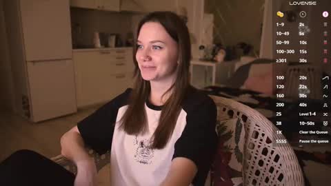 Snapshot of alexa_feels chatting on March 9, 6:00 pm Little Duck homie online show from March 9, 6:00 pm