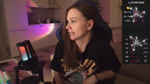 Snapshot of alexa_feels chatting on September 14, 5:00 pm Little Duck homie online show from September 14, 5:00 pm