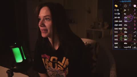 Snapshot of alexa_feels chatting on January 25, 5:29 am Little Duck homie online show from January 25, 5:29 am