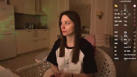 Snapshot of alexa_feels chatting on March 1, 6:54 pm Little Duck homie online show from March 1, 6:54 pm