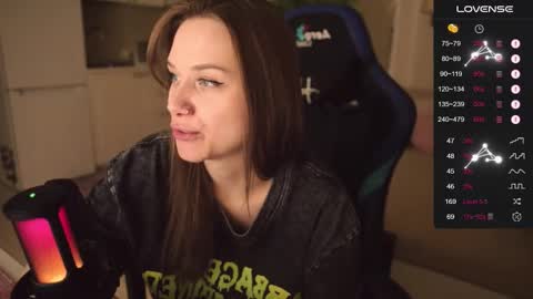 Snapshot of alexa_feels chatting on October 9, 3:38 pm Little Duck homie online show from October 9, 3:38 pm