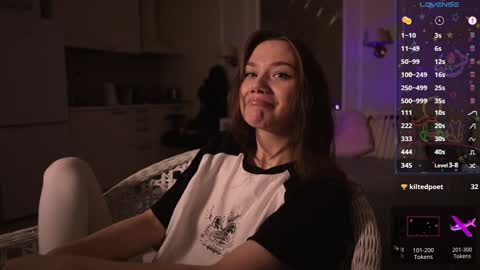 Snapshot of alexa_feels chatting on January 19, 3:50 am Little Duck homie online show from January 19, 3:50 am