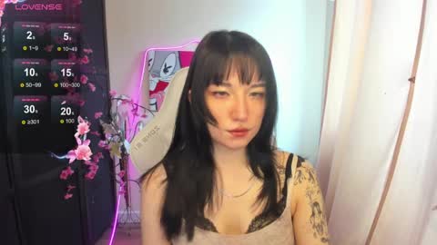 Alice online show from April 8, 3:08 am