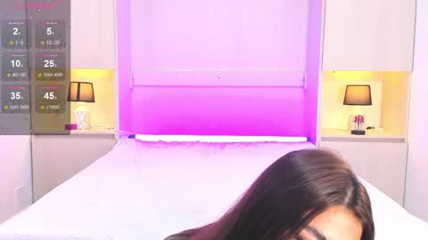 A L I C E  T H U N D E R online show from January 19, 4:12 am