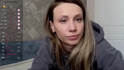 Alice online show from March 6, 8:53 am