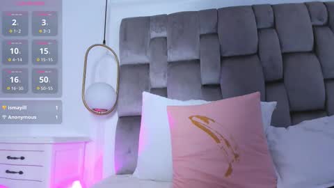 amaia 6 online show from February 7, 8:56 pm