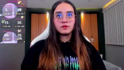 Ana online show from January 29, 11:51 am