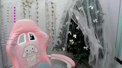 Anita online show from January 7, 5:49 pm