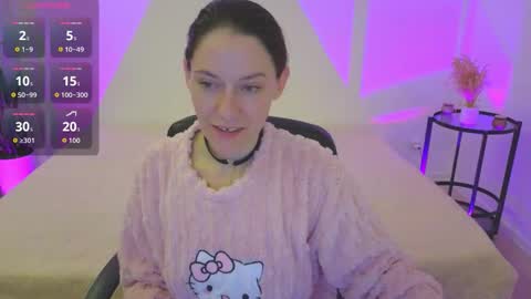 annaabels online show from November 11, 5:25 am