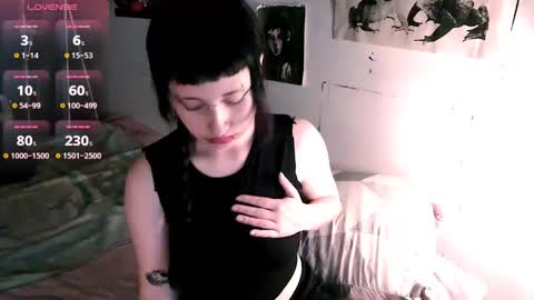 Snapshot of aoi_dandelion chatting on February 9, 11:15 pm aoi_dandelion online show from February 9, 11:15 pm