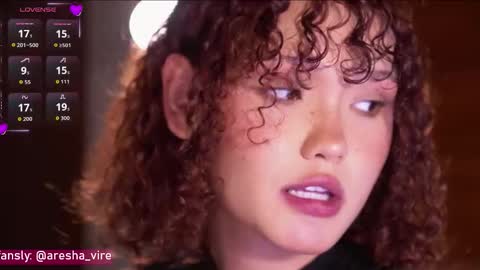 Aresha  online show from March 7, 12:50 am