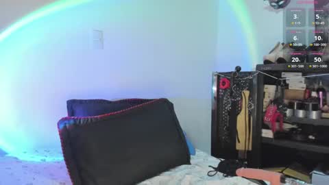 Arianna Connor online show from March 12, 11:33 pm