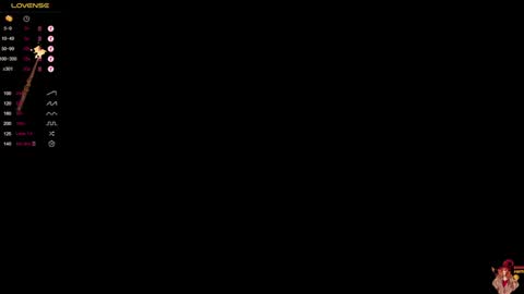 Franki online show from February 5, 11:06 pm