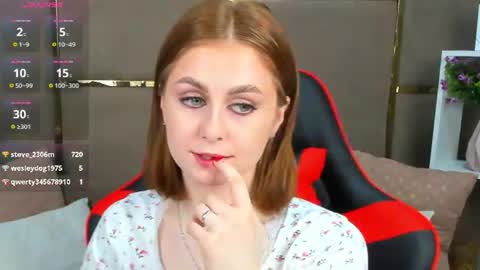 bellacandys online show from July 4, 3:24 am