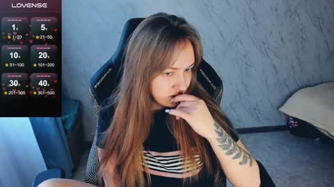 Snapshot of bellezza_ chatting on January 26, 8:36 am Your Annabelle Wolf online show from January 26, 8:36 am