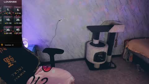 Snapshot of bellezza_ chatting on January 14, 5:19 am Your Annabelle Wolf online show from January 14, 5:19 am