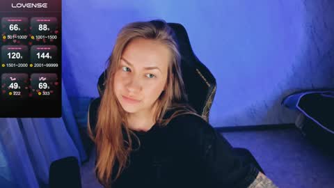 Snapshot of bellezza_ chatting on February 5, 5:10 pm Your Annabelle Wolf online show from February 5, 5:10 pm