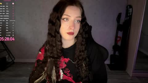 Bunnyblink online show from April 8, 9:50 pm