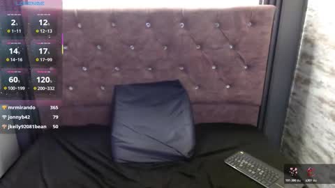 Vanessa online show from January 14, 7:46 am