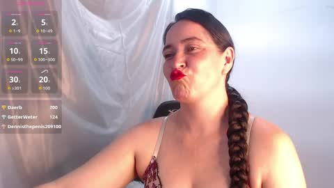 Carla online show from April 8, 3:03 pm