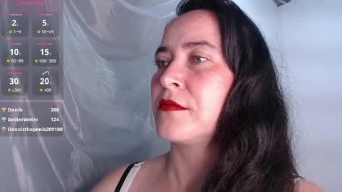 Carla online show from April 6, 11:00 am