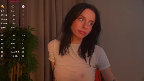 Casey online show from February 23, 9:58 pm