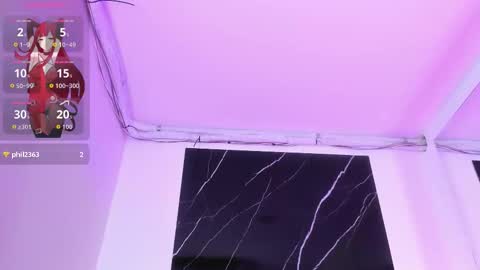 CHELSEYLEWIS online show from February 2, 7:46 pm