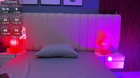 Muriel online show from April 9, 3:20 am