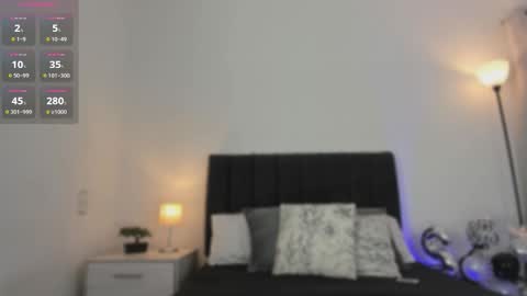  - Help me to reach 100 thumbs up online show from November 14, 5:40 am