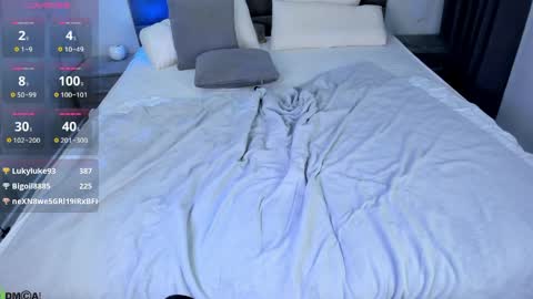 chloee white online show from May 30, 12:14 pm