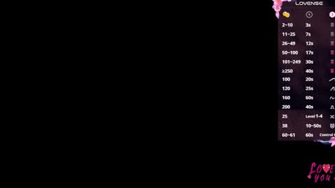 Ariel online show from March 7, 5:53 pm