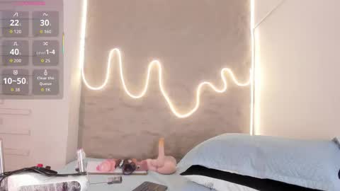 Snapshot of demy_ruiz chatting on October 6, 2:50 am demy_ruiz online show from October 6, 2:50 am
