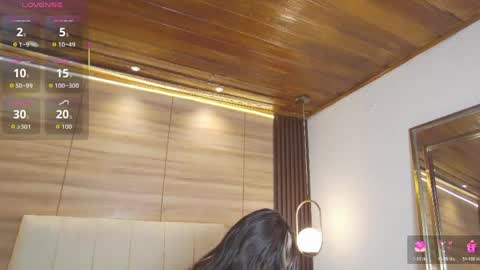 Camila and Megan online show from April 13, 11:11 am