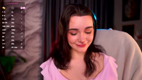 Lizzy online show from March 15, 11:29 pm