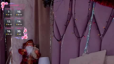 Snapshot of eva_cramer chatting on January 17, 7:05 pm Eva Cramer online show from January 17, 7:05 pm