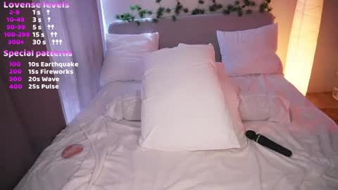 Fantastic Sonya online show from February 2, 4:37 am