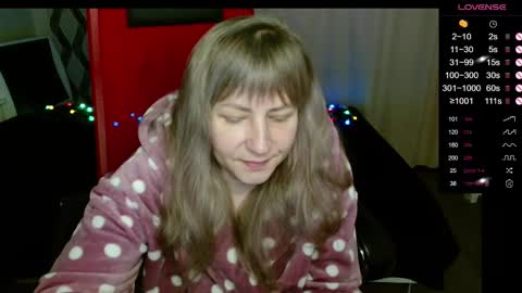 Janette online show from January 8, 1:37 pm