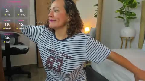 Snapshot of gipsela_gomez chatting on February 7, 2:47 pm G I S E P L A online show from February 7, 2:47 pm