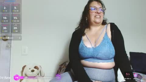 sofia online show from March 7, 5:40 am