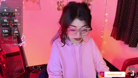 Isabella Ferrer online show from October 20, 10:29 am