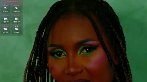 Snapshot of izzie_sugar chatting on September 9, 7:13 pm Sugar Babe online show from September 9, 7:13 pm