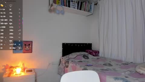 Ill be on at sunday see u Lynn  Could u help me to reach 100 Thmbs upp plssss   Independent girl 3 online show from January 23, 2:55 am