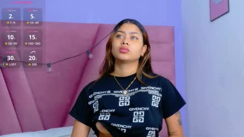 kinkycutegirll online show from January 13, 12:53 pm