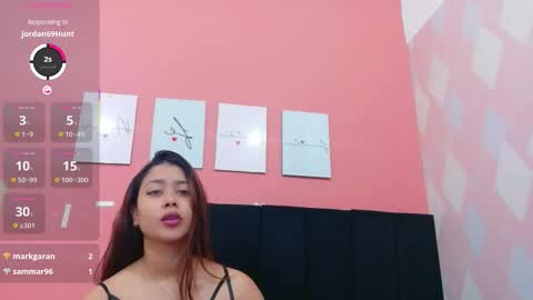 kinkycutegirll online show from January 8, 8:02 pm
