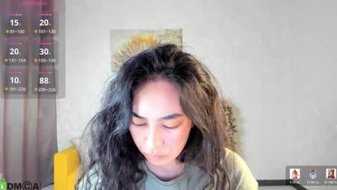 Aura online show from January 18, 3:36 am