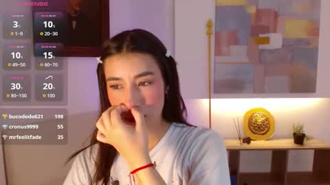 Elizabeth online show from January 9, 2:32 pm